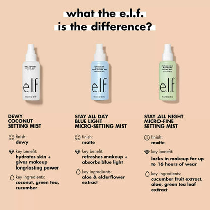 e.l.f. Spray fijador de coco Dewy, spray fijador de maquillaje, hidrata y acondiciona la piel, 80 ml